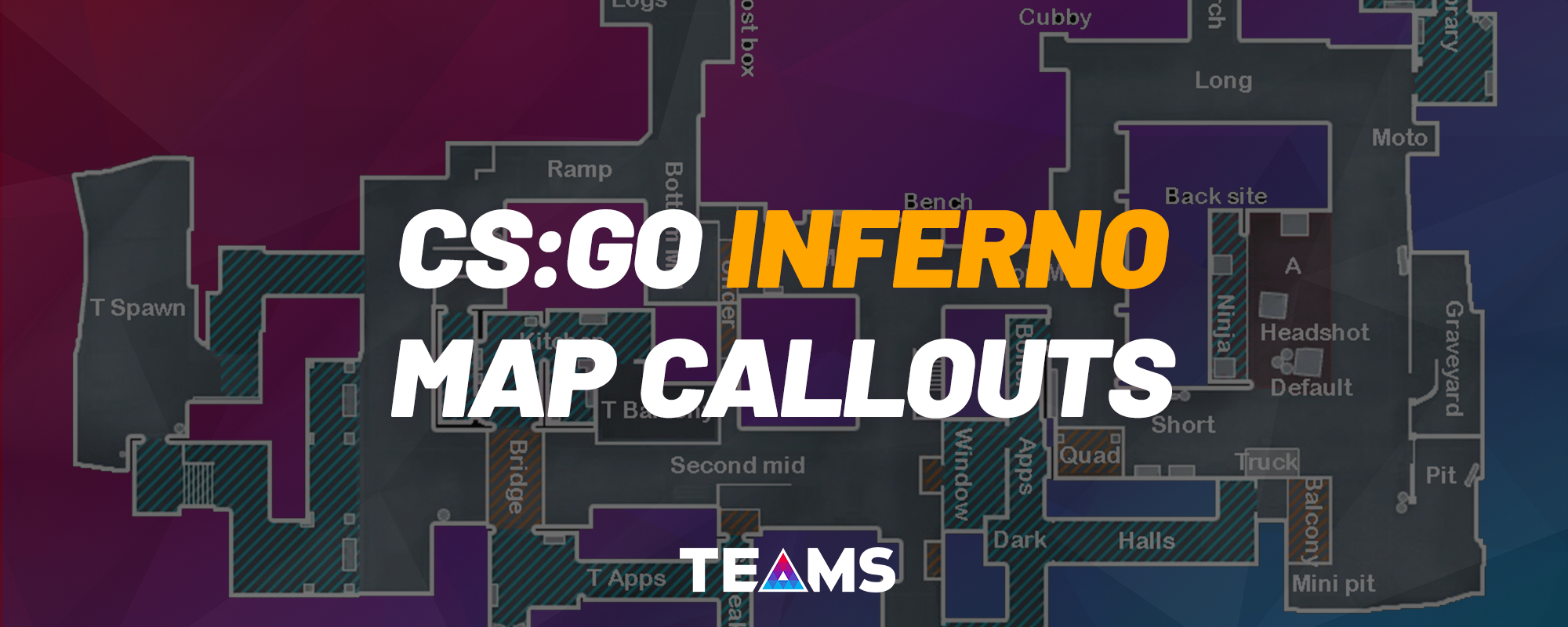 Csgo Map Callouts Inferno 
