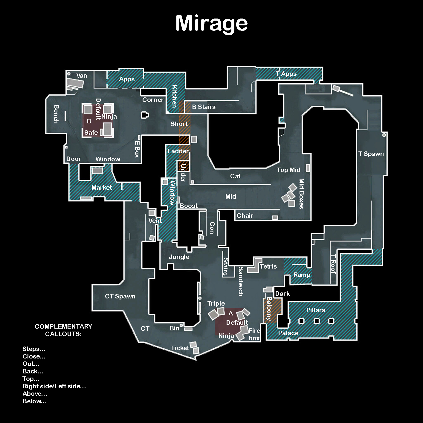 Mirage Callouts for CS:GO