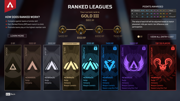 How the ranked system in Apex Legends Battle Royale works.