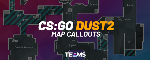 Dust2 Callouts for CS:GO