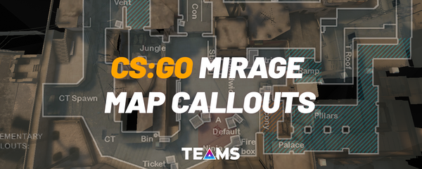 Mirage Callouts for CS:GO